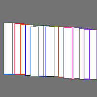 Annotation Visualization