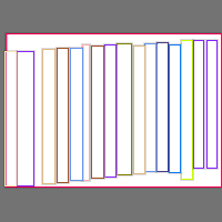 Annotation Visualization