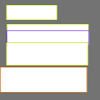 Annotation Visualization