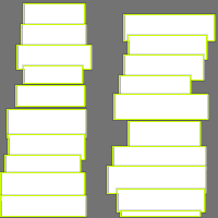 Annotation Visualization