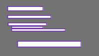 Annotation Visualization