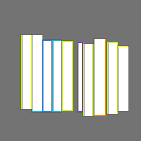 Annotation Visualization