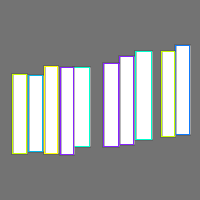 Annotation Visualization