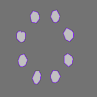 Annotation Visualization