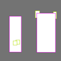 Annotation Visualization