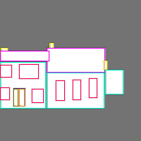 Annotation Visualization