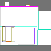 Annotation Visualization