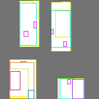 Annotation Visualization