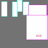 Annotation Visualization