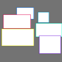 Annotation Visualization