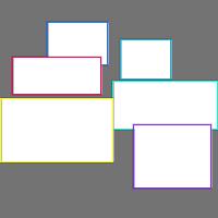 Annotation Visualization