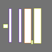 Annotation Visualization