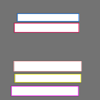 Annotation Visualization