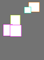 PORN_LAB Object Detection Dataset (v1, PORN-V1) by Tiem