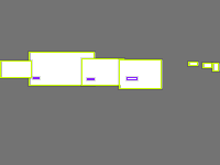 Annotation Visualization