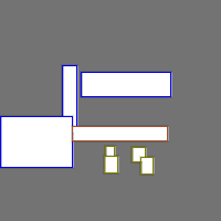 Annotation Visualization