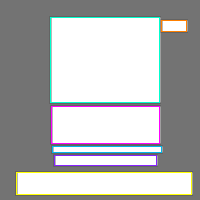 Annotation Visualization