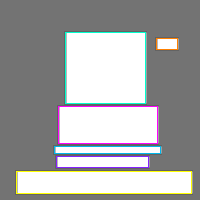 Annotation Visualization