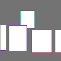 Annotation Visualization