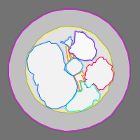 Annotation Visualization