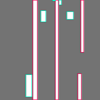 Annotation Visualization