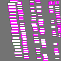 Annotation Visualization