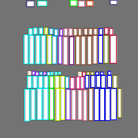 Annotation Visualization