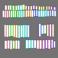 Annotation Visualization