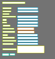 Annotation Visualization