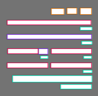 Annotation Visualization