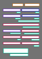 Annotation Visualization