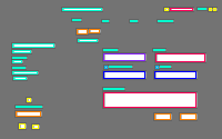 Annotation Visualization