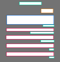 Annotation Visualization