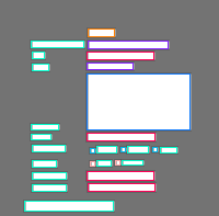 Annotation Visualization