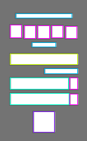 Annotation Visualization