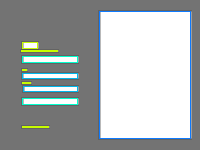 Annotation Visualization