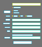 Annotation Visualization