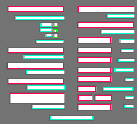 Annotation Visualization