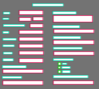 Annotation Visualization