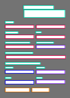 Annotation Visualization