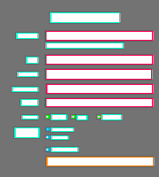 Annotation Visualization