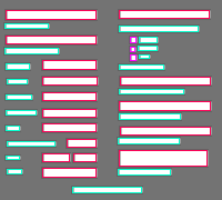 Annotation Visualization