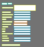 Annotation Visualization