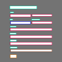 Annotation Visualization