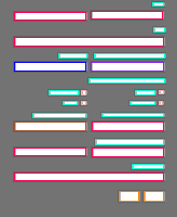 Annotation Visualization