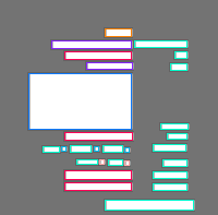 Annotation Visualization