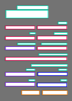 Annotation Visualization