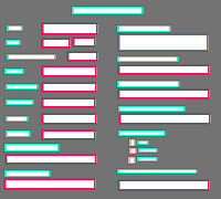 Annotation Visualization