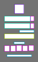 Annotation Visualization