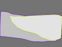 Annotation Visualization